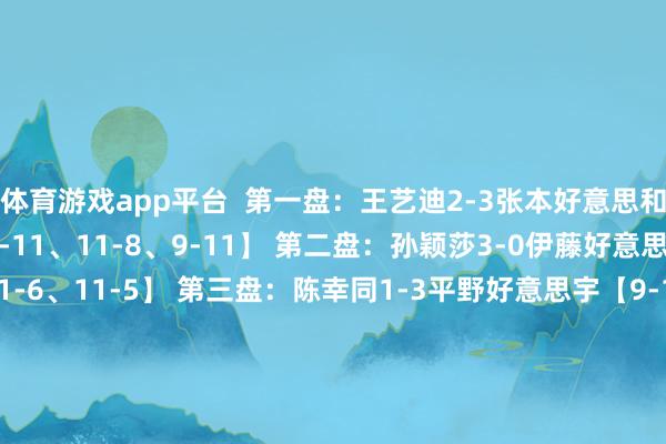 体育游戏app平台  第一盘：王艺迪2-3张本好意思和【11-7、7-11、6-11、11-8、9-11】 第二盘：孙颖莎3-0伊藤好意思诚【12-10、11-6、11-5】 第三盘：陈幸同1-3平野好意思宇【9-11、12-10、10-12、4-11】 第四盘：孙颖莎2-3张本好意思和【11-9、11-6、8-11、7-11、6-11】   （开头：央视新闻）日本队陈幸同国乒女团孙颖莎王艺迪发布